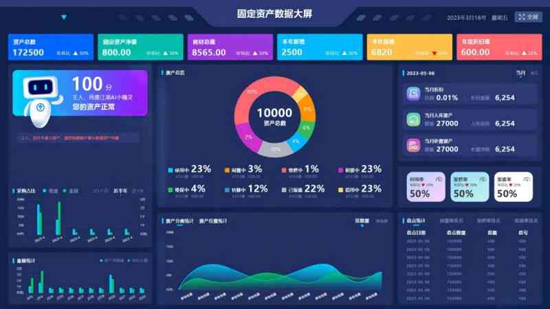 體驗(yàn)智能化RFID資產(chǎn)管理方案